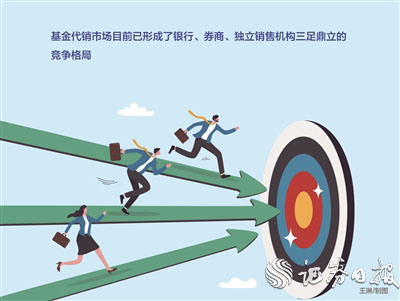 点赢通 基金代销半年考：头部独立销售机构业绩分化